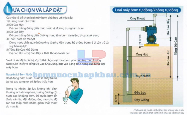 Cách lắp máy bơm Panasonic