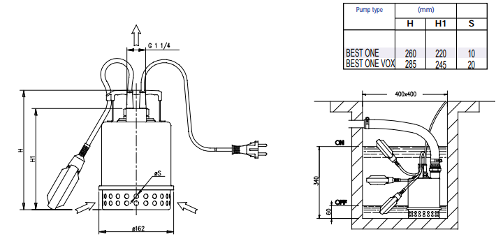K1ich thước máy bơm Ebara Best One MA