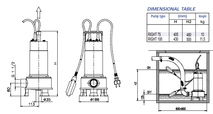 Thông số kích thước máy bơm Ebara Right
