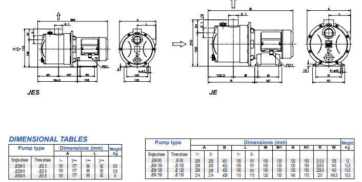 Kích thước máy bơm Ebara JEM