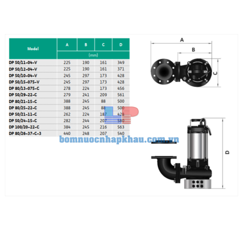 Kích thước máy bơm chìm Wilo DP 50/11-04-V-1-A