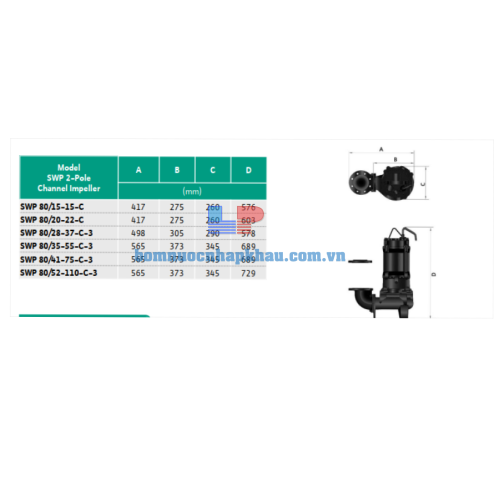 Kích thước áy bơm chìm Wilo SWP80