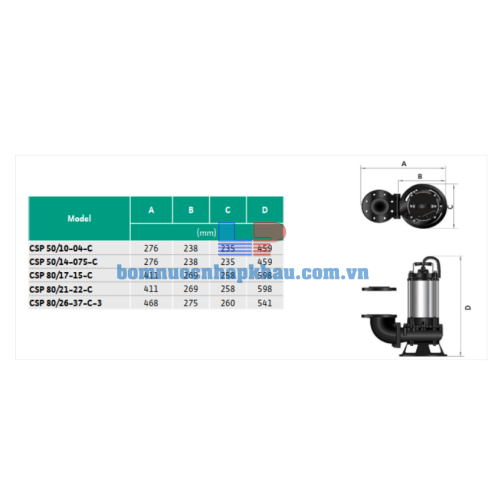 Kích thước máy bơm chìm Wilo CSP
