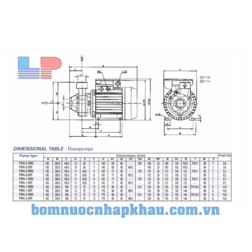 Kích thước máy bơm Ebara PRA