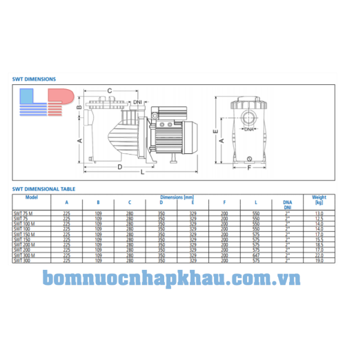 Kích thước máy bơm hồ bơi Ebara SWT