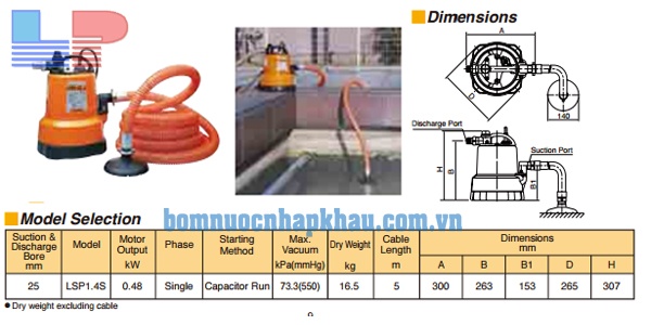Biểu đồ lưu lượng máy bơm chìm nước thải Tsurumi LSP1.4S Biểu đồ lưu lượng máy bơm chìm nước thải Tsurumi LSP1.4S